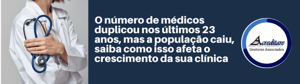 Número de Médicos no Brasil atual