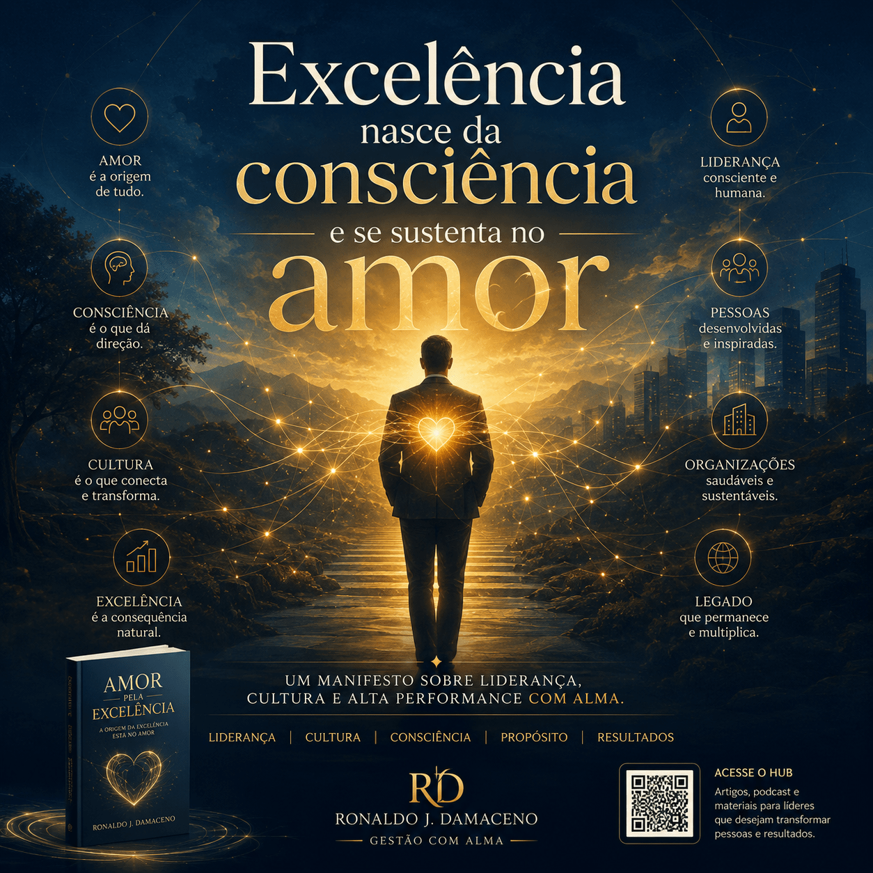 A Origem da Cultura da Excelência Está no Amor