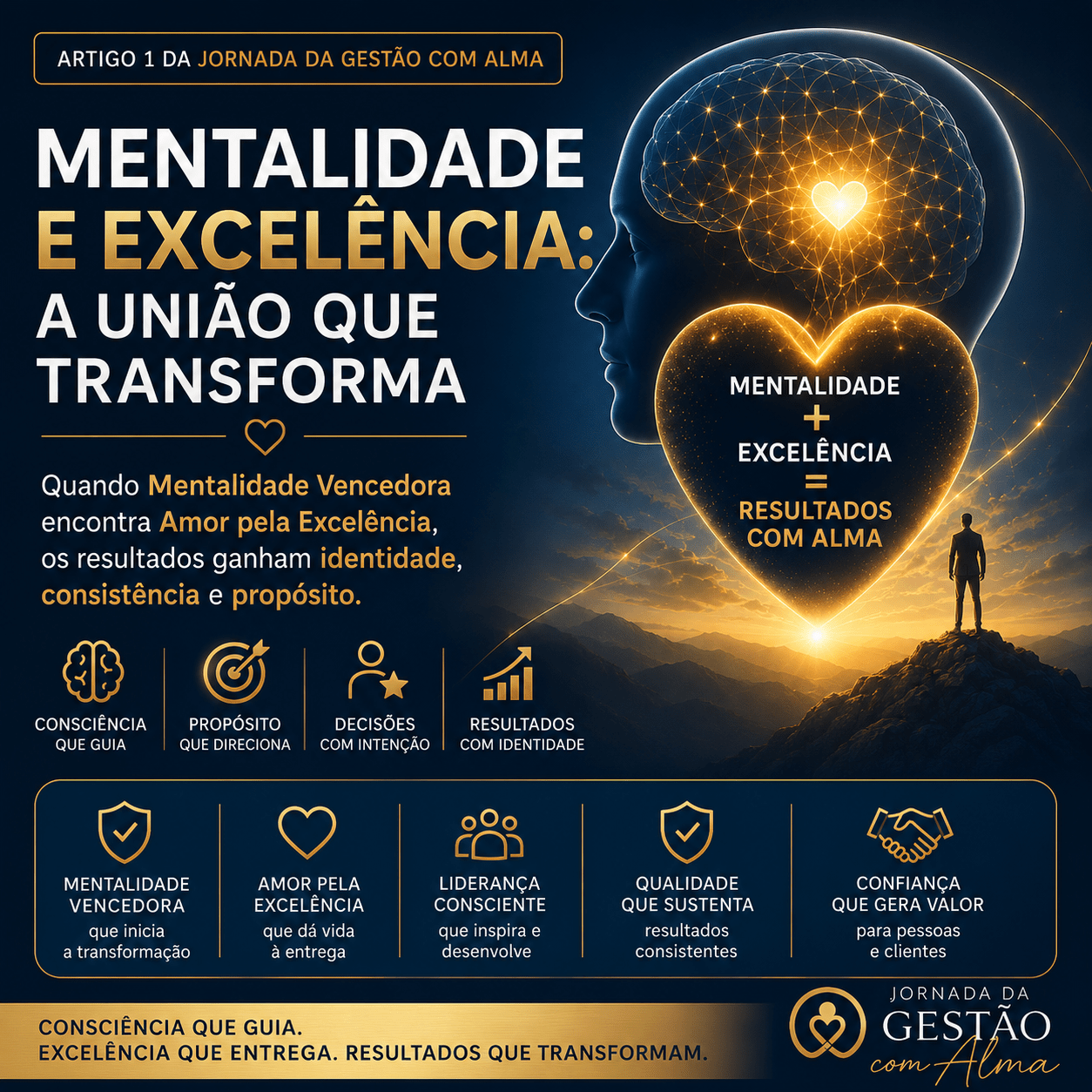 Mentalidade e Excelência: A União Que Transforma