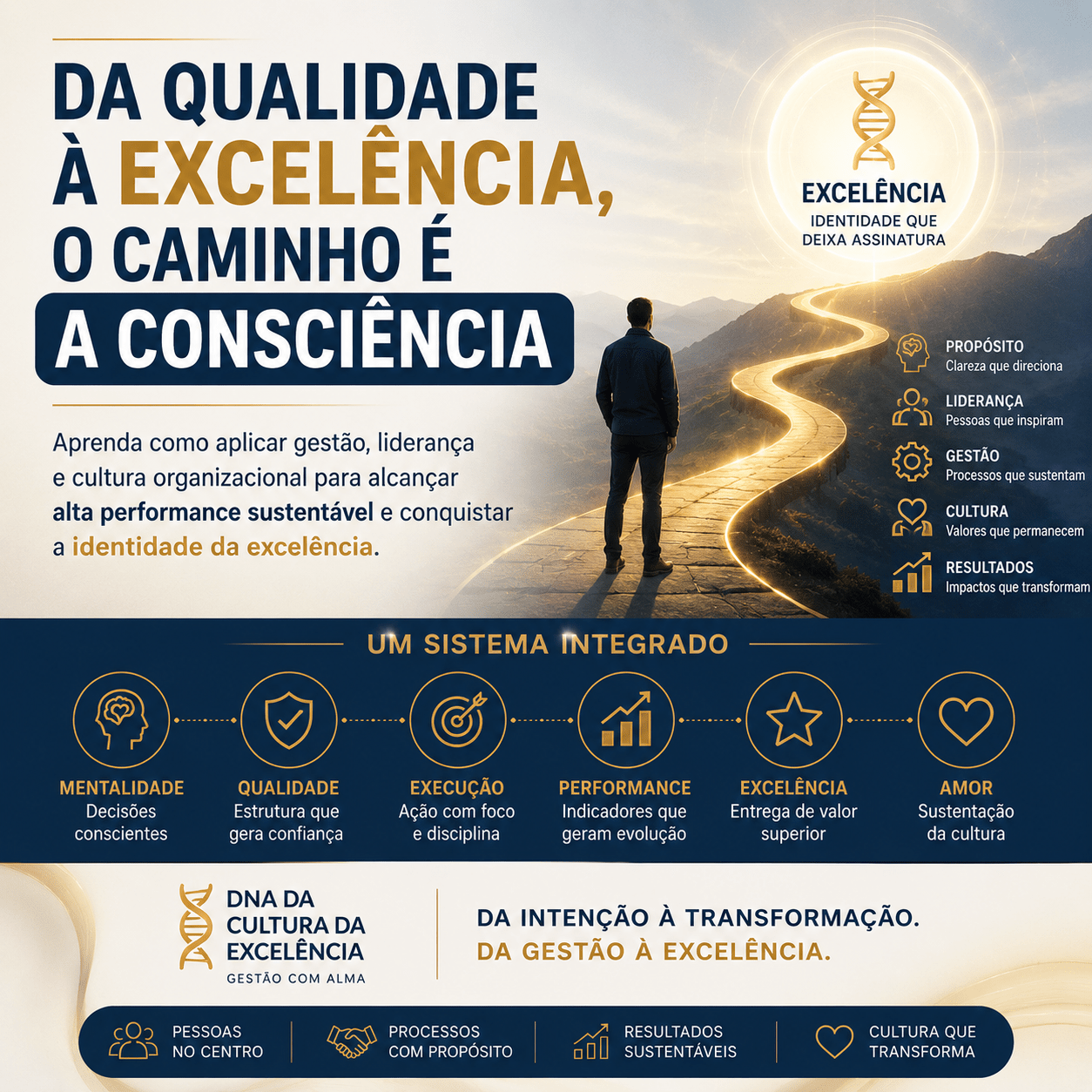 Da Qualidade à Excelência, o caminho é a consciência