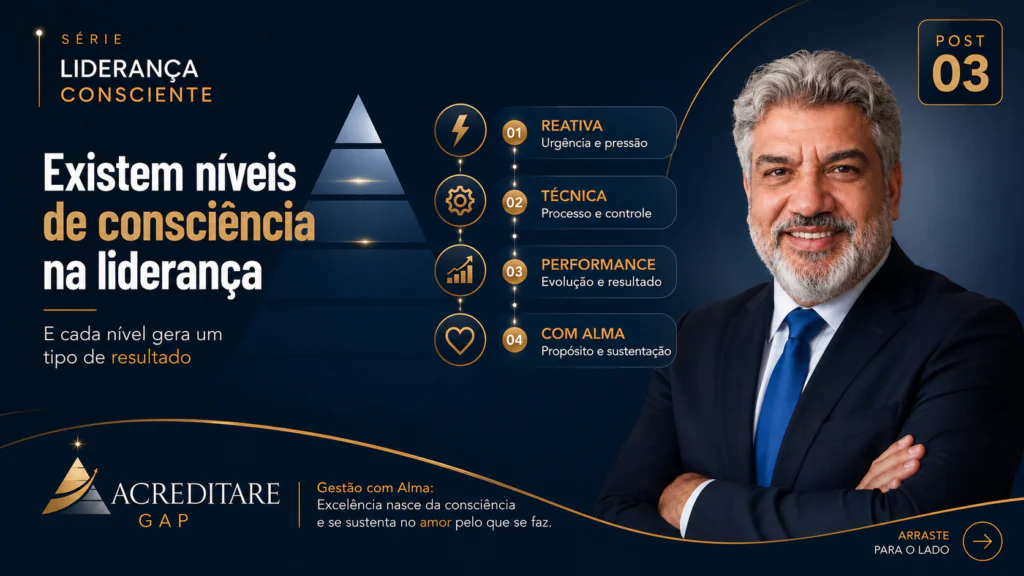 Era da consciência: O que muda para Liderança