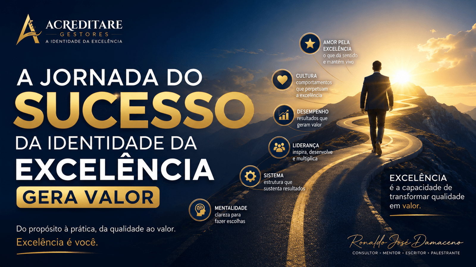 A Jornada do Sucesso da Identidade da Excelência Gera Valor