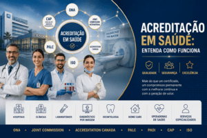 Acreditação em Saúde Fortalece a Geração de Valor