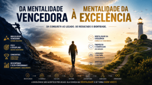 Da Mentalidade Vencedora à Mentalidade da Excelência