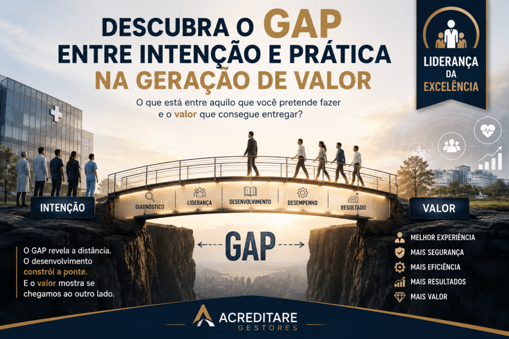 Descubra o GAP entre Intenção e Prática na Geração de Valor