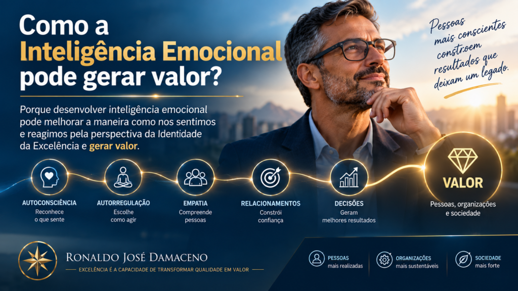 O que é Inteligência Emocional para Liderança da Excelência?