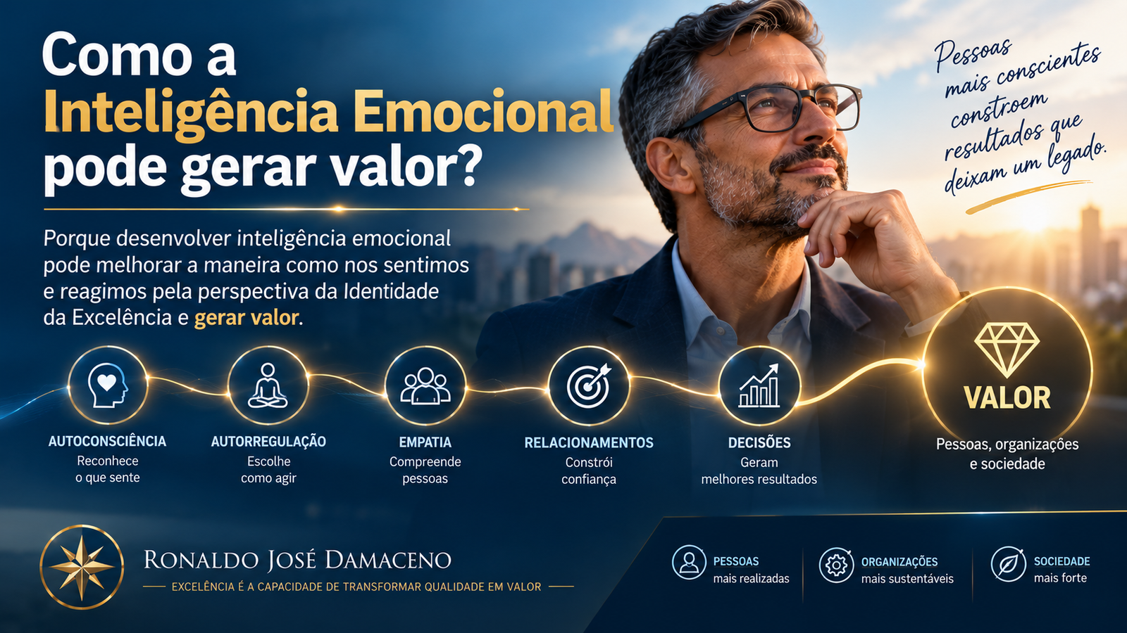 O que é Inteligência Emocional para Liderança da Excelência?