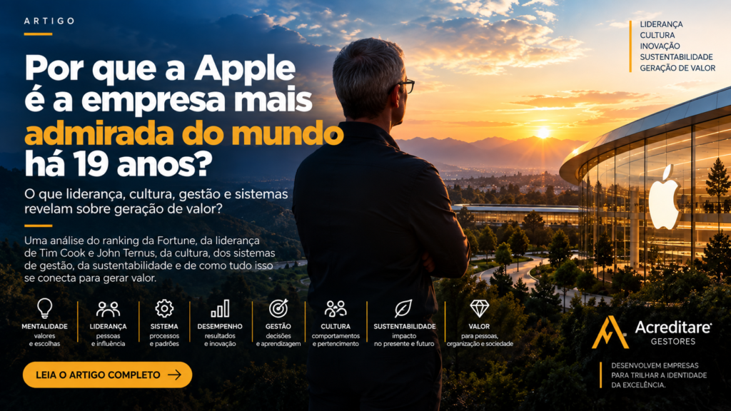 Por que a Apple é a empresa mais admirada há 19 anos?