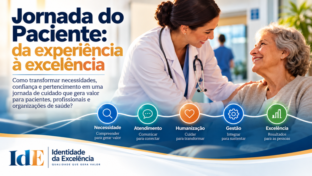Jornada do Paciente: da experiência à excelência