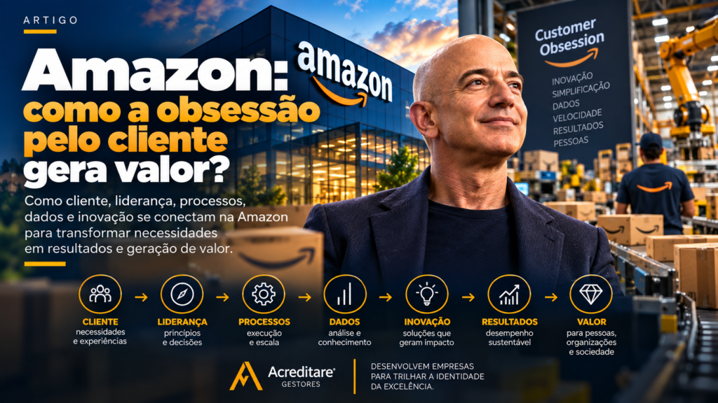 Amazon: como a obsessão pelo cliente gera valor?