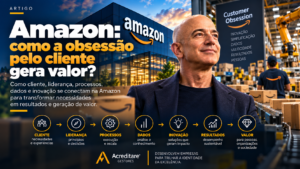 Amazon: como a obsessão pelo cliente gera valor?